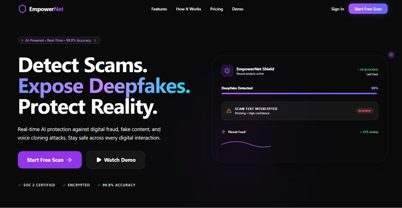 EmpowerNet AI Dashboard Preview