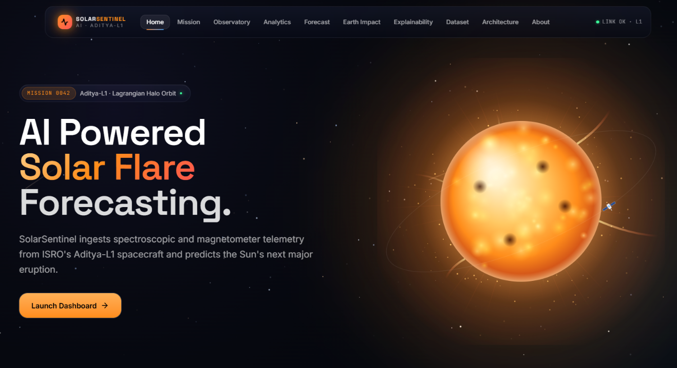 SolarSentinel AI Dashboard Preview